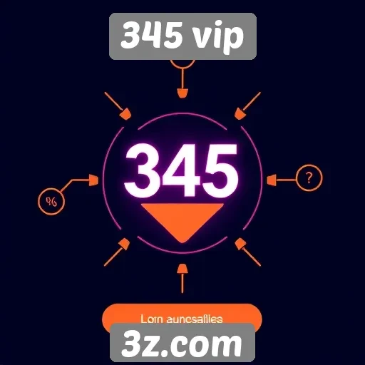 Como funciona o sistema de pagamentos no 345 vip